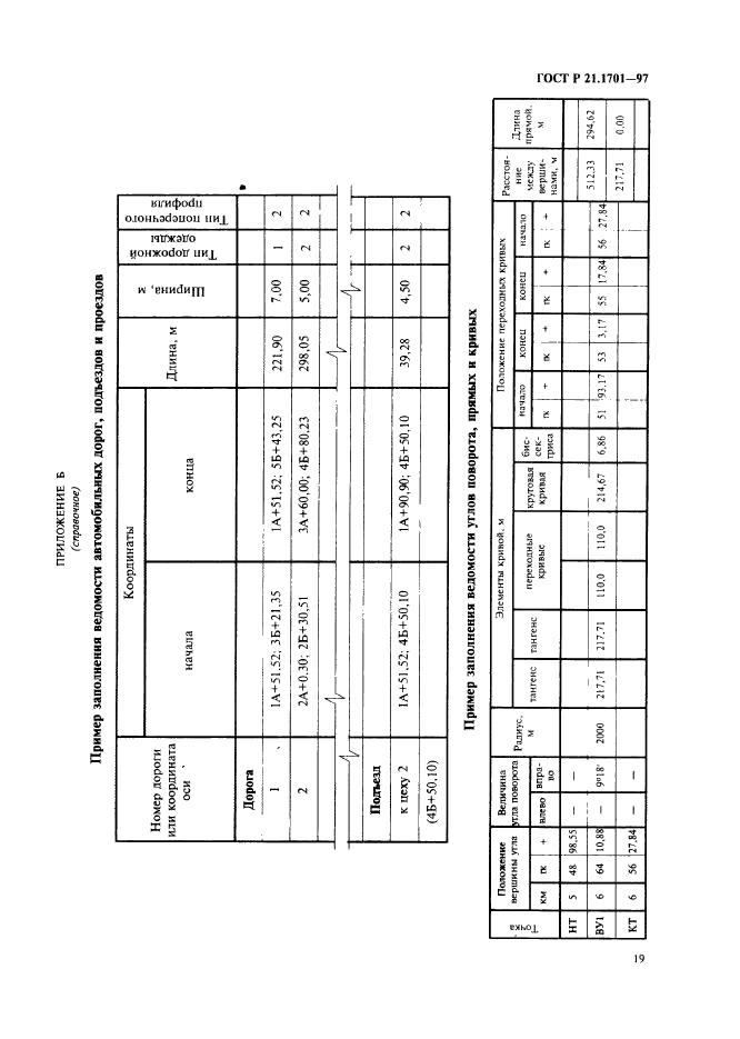 ГОСТ Р 21.1701-97