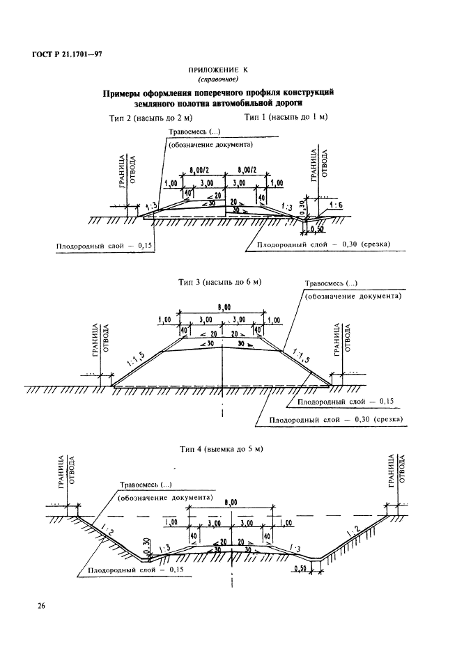 ГОСТ Р 21.1701-97