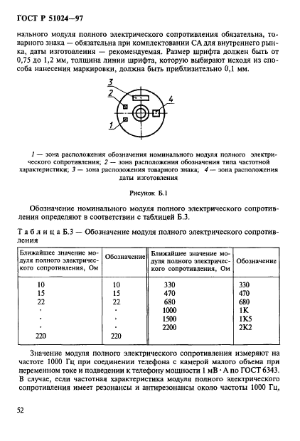 ГОСТ Р 51024-97