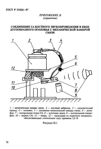 ГОСТ Р 51024-97