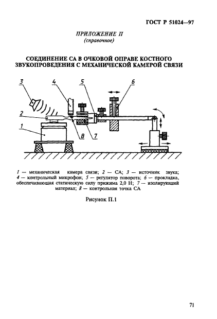 ГОСТ Р 51024-97