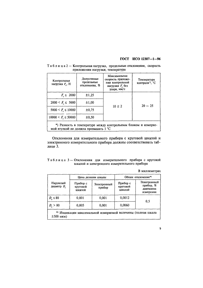 ГОСТ ИСО 12307-1-96