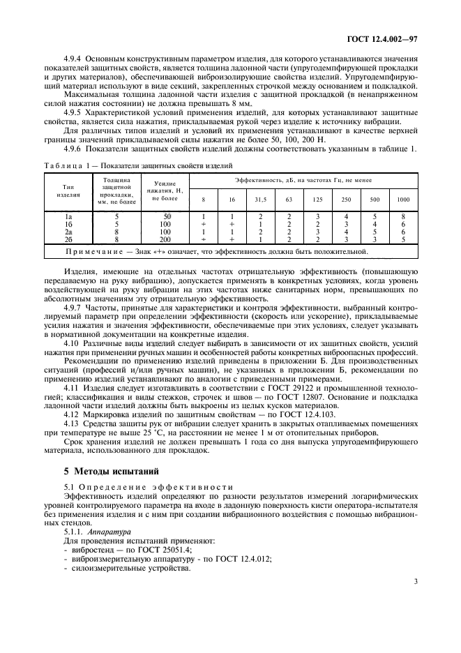 ГОСТ 12.4.002-97