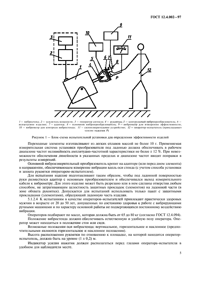 ГОСТ 12.4.002-97