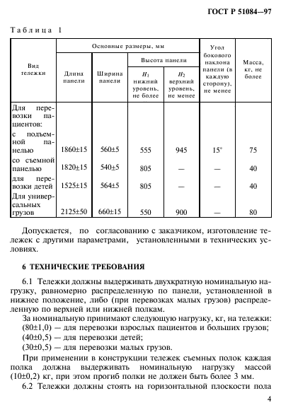 ГОСТ Р 51084-97