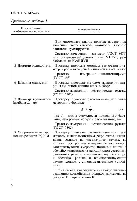 ГОСТ Р 51042-97