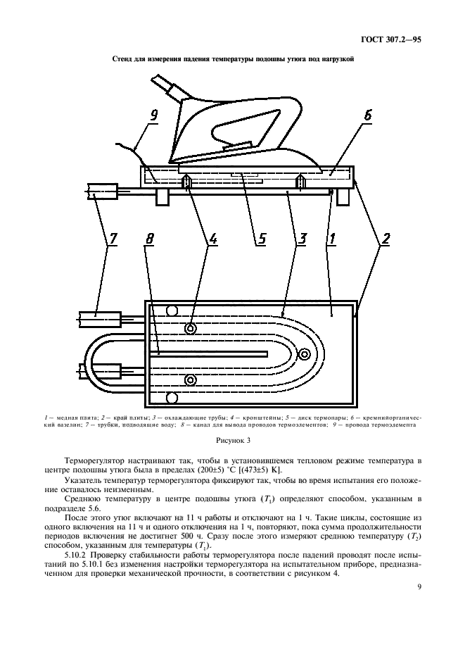 ГОСТ 307.2-95