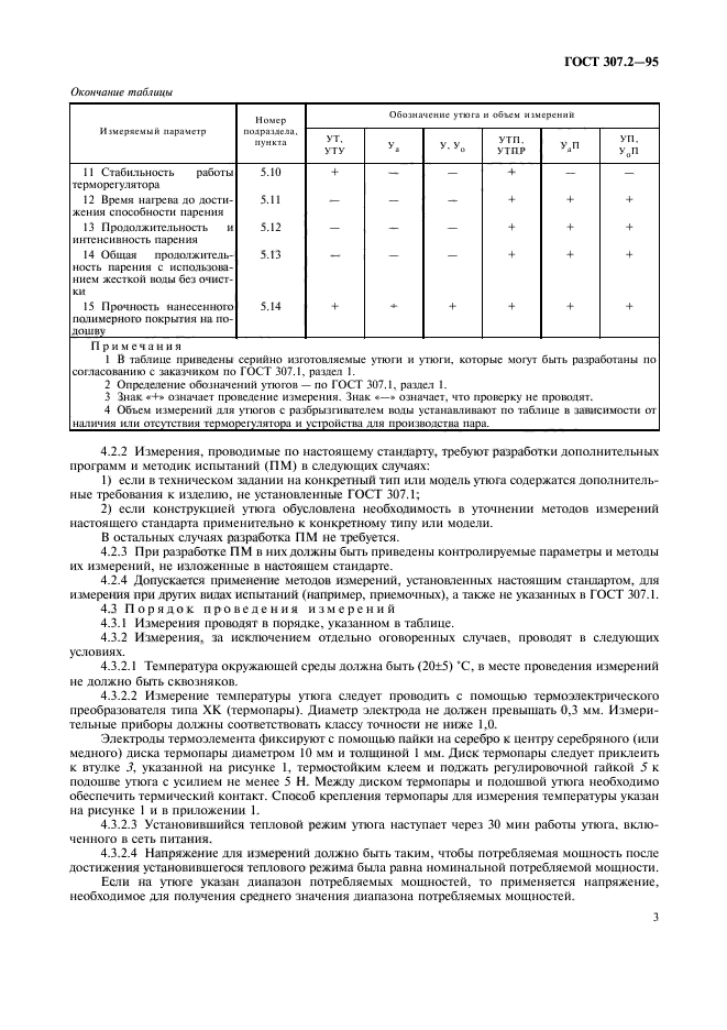 ГОСТ 307.2-95