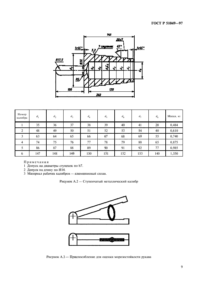 ГОСТ Р 51049-97