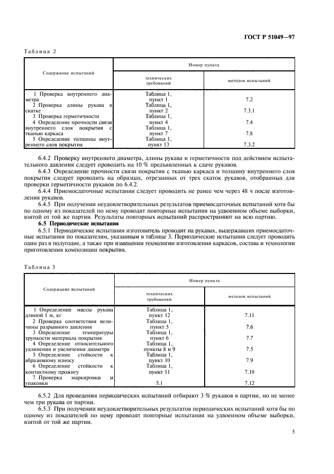 ГОСТ Р 51049-97