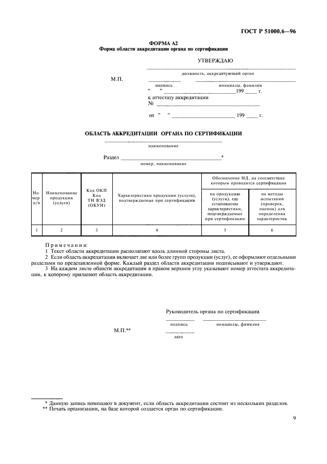 ГОСТ Р 51000.6-96