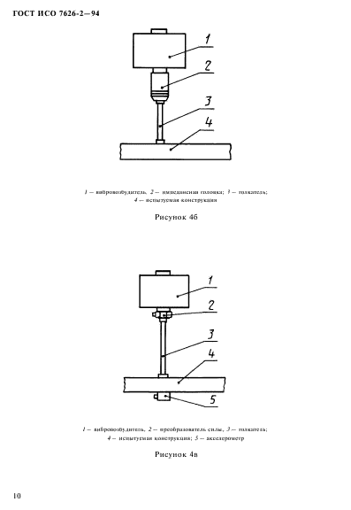 ГОСТ ИСО 7626-2-94