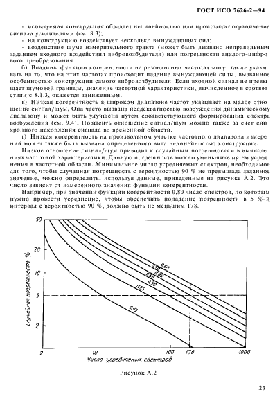 ГОСТ ИСО 7626-2-94