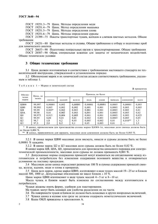 ГОСТ 3640-94