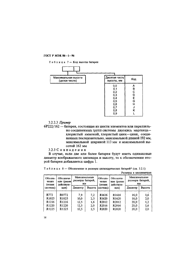 ГОСТ Р МЭК 86-1-96