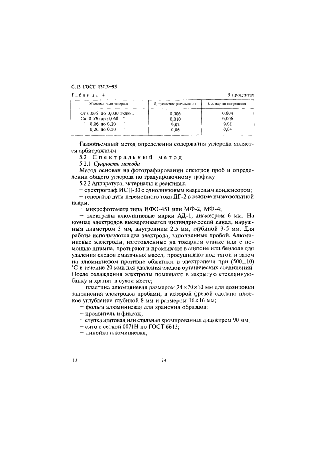 ГОСТ 127.2-93