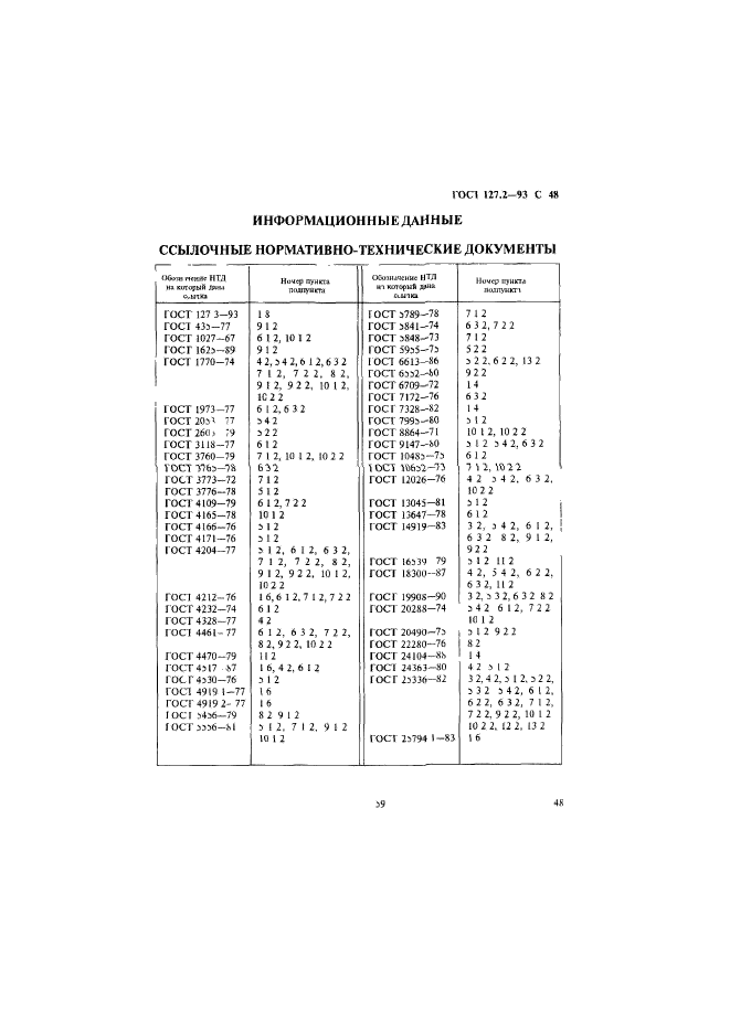 ГОСТ 127.2-93