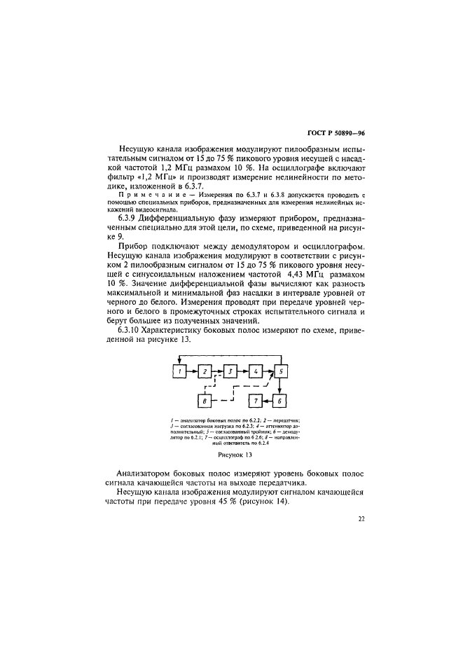 ГОСТ Р 50890-96