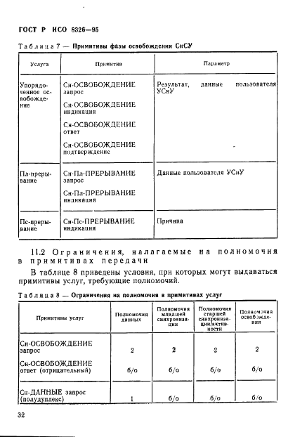 ГОСТ Р ИСО 8326-95