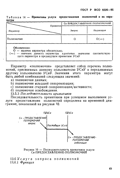 ГОСТ Р ИСО 8326-95