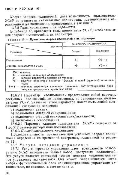 ГОСТ Р ИСО 8326-95