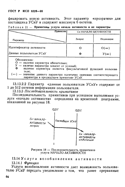 ГОСТ Р ИСО 8326-95