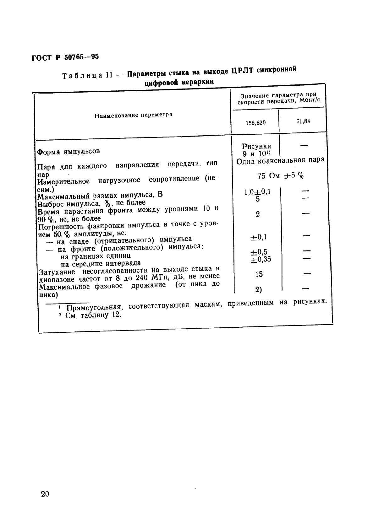 ГОСТ Р 50765-95