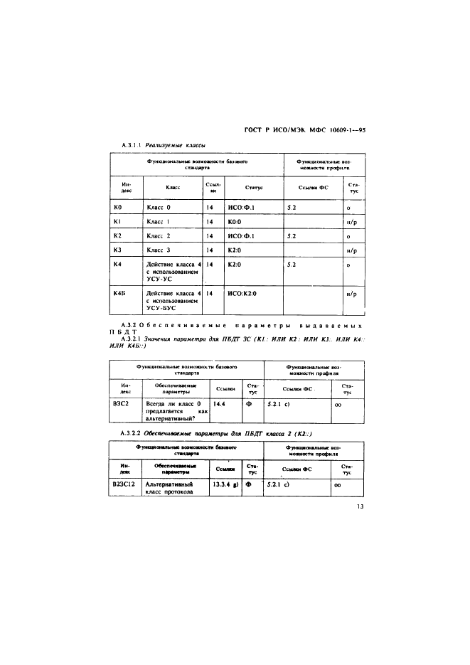 ГОСТ Р ИСО/МЭК МФС 10609-1-95