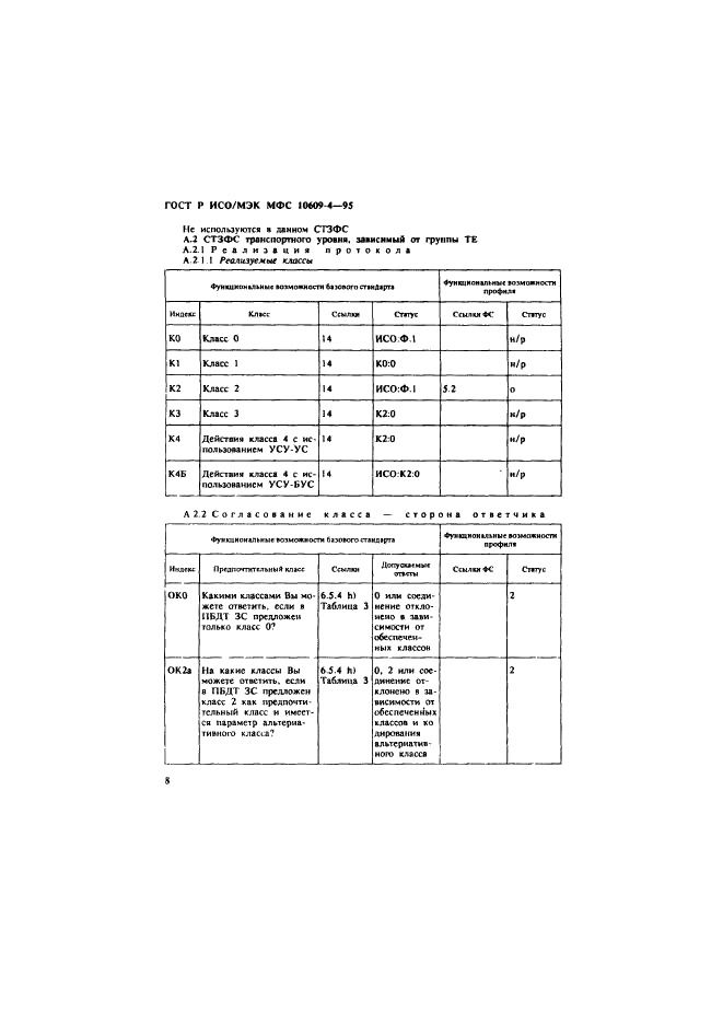 ГОСТ Р ИСО/МЭК МФС 10609-4-95