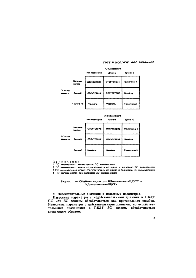 ГОСТ Р ИСО/МЭК МФС 10609-4-95