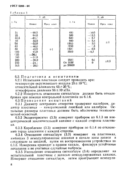 ГОСТ 5289-94