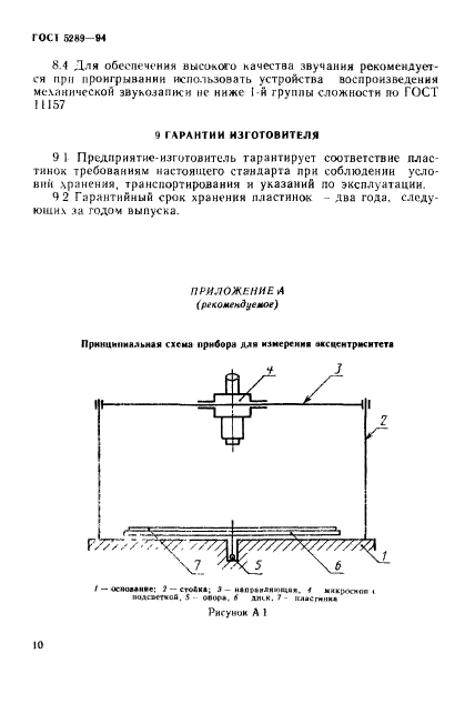 ГОСТ 5289-94