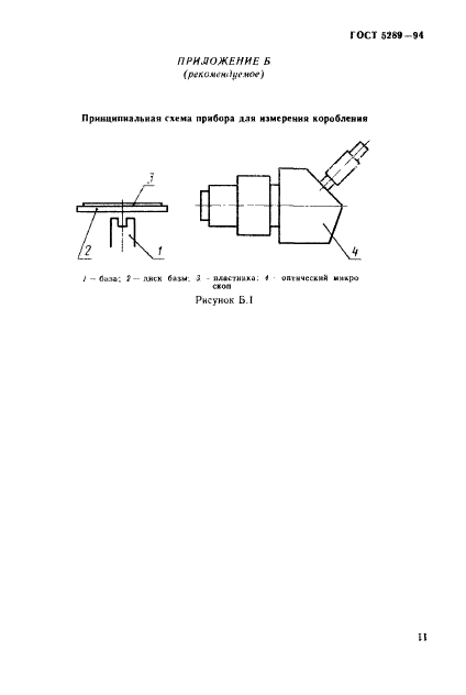 ГОСТ 5289-94