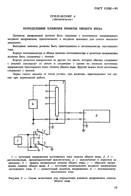 ГОСТ 11282-93