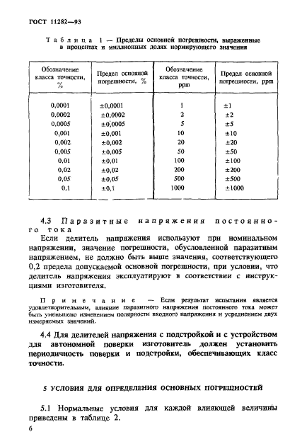 ГОСТ 11282-93