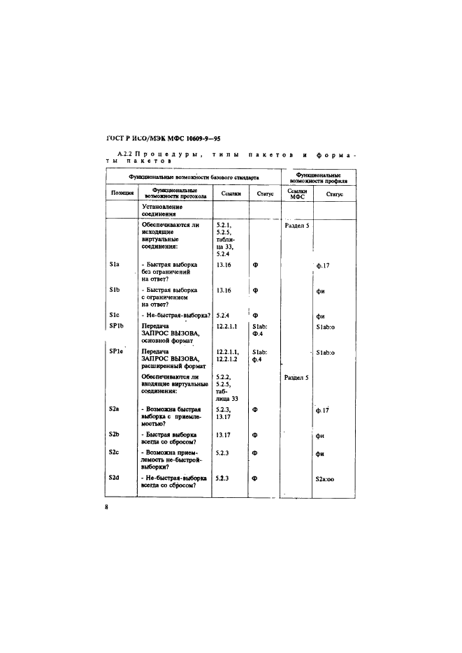 ГОСТ Р ИСО/МЭК МФС 10609-9-95