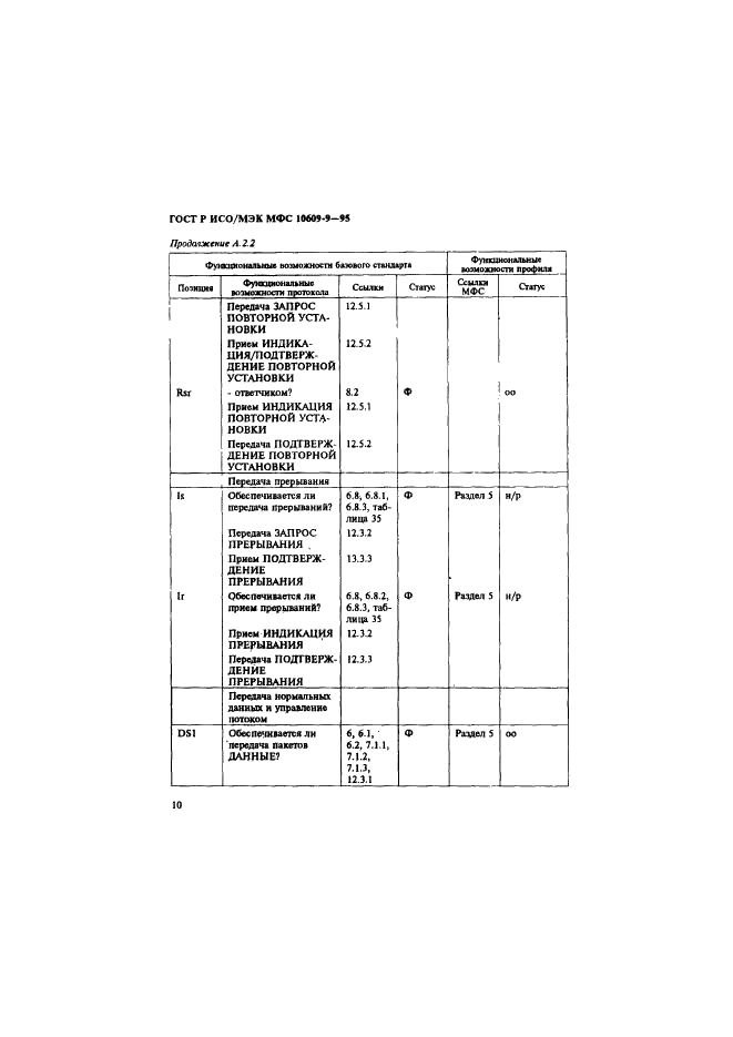 ГОСТ Р ИСО/МЭК МФС 10609-9-95