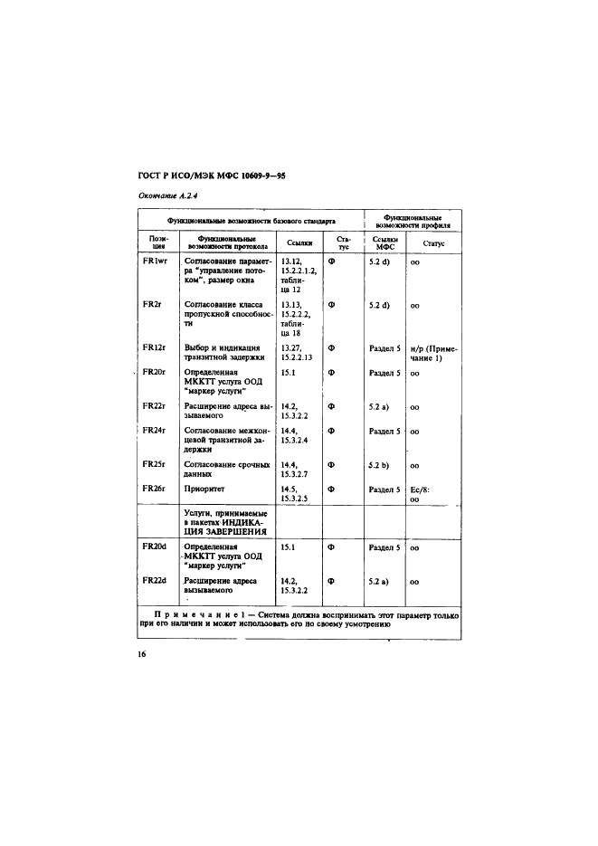 ГОСТ Р ИСО/МЭК МФС 10609-9-95