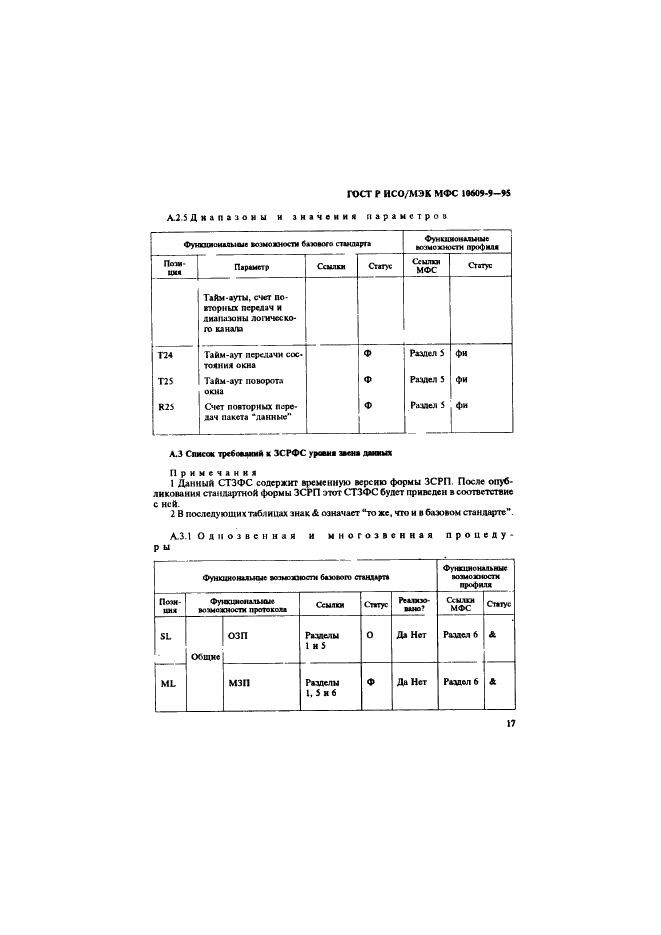 ГОСТ Р ИСО/МЭК МФС 10609-9-95