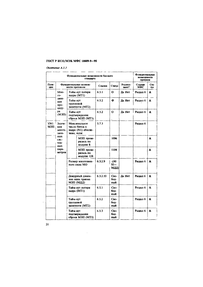 ГОСТ Р ИСО/МЭК МФС 10609-9-95