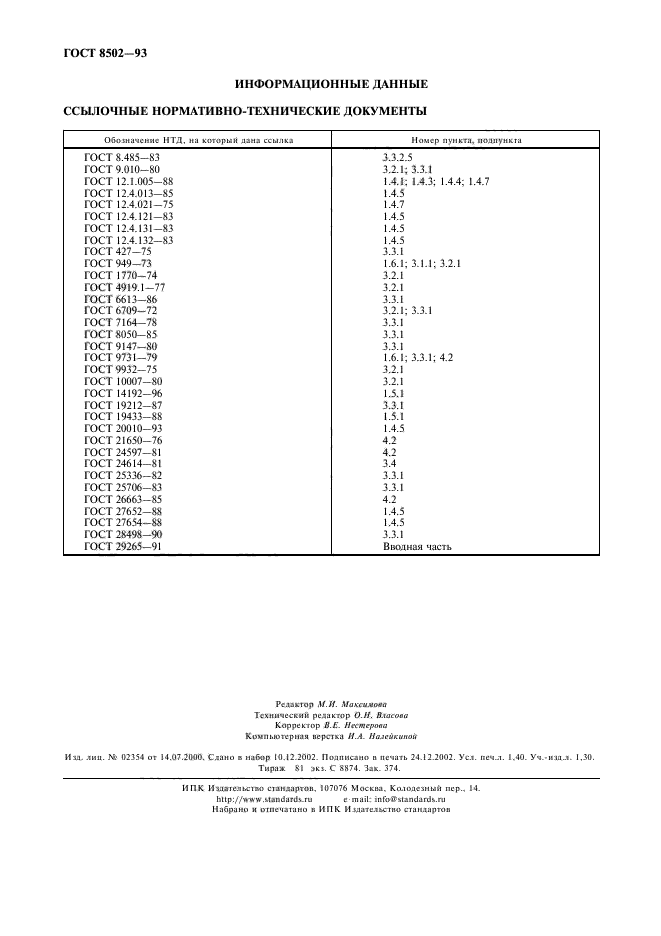 ГОСТ 8502-93