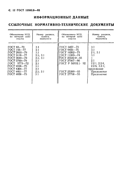 ГОСТ 13583.9-93