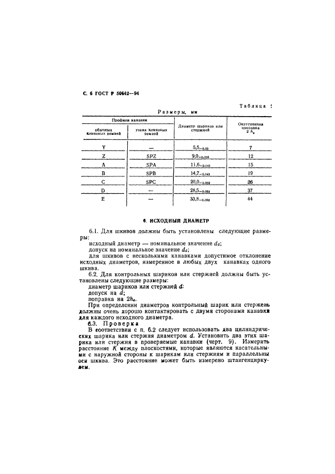 ГОСТ Р 50642-94