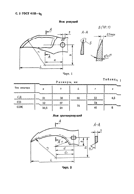 ГОСТ 4153-93