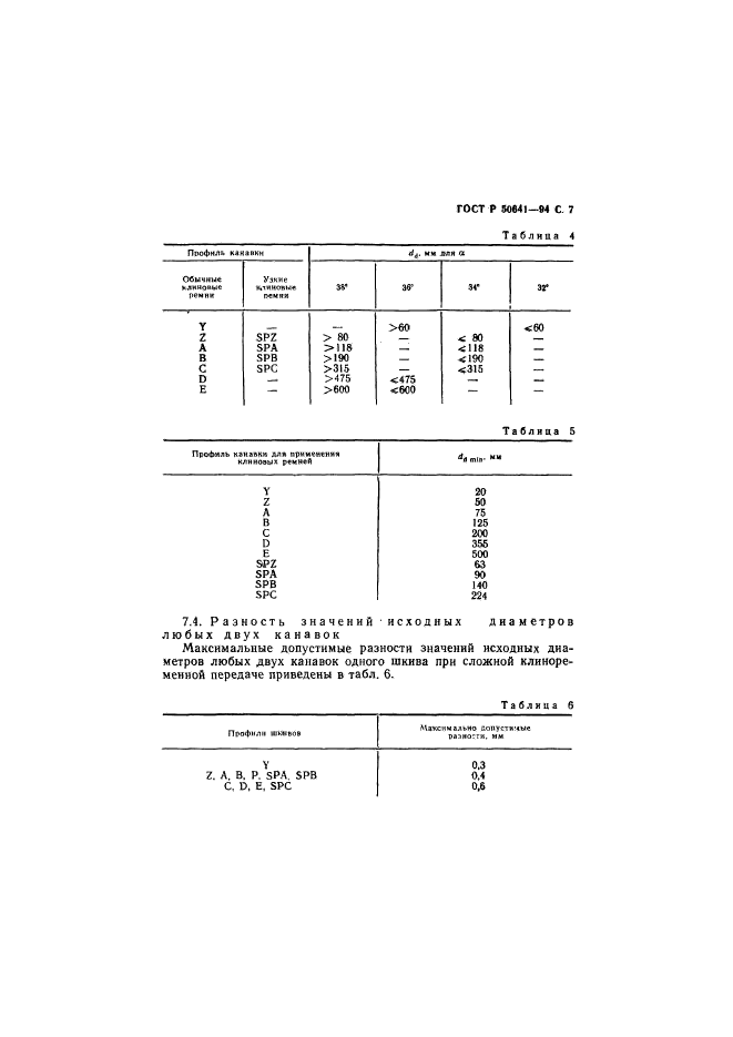 ГОСТ Р 50641-94