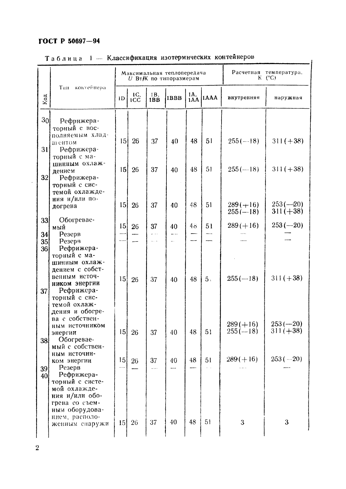 ГОСТ Р 50697-94