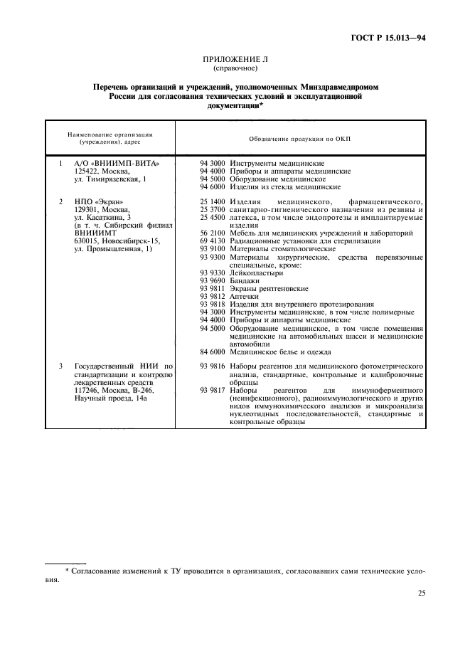 ГОСТ Р 15.013-94