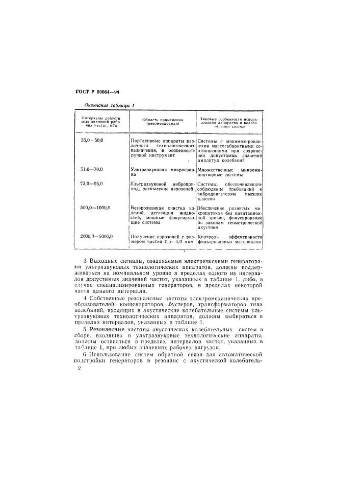 ГОСТ Р 50664-94