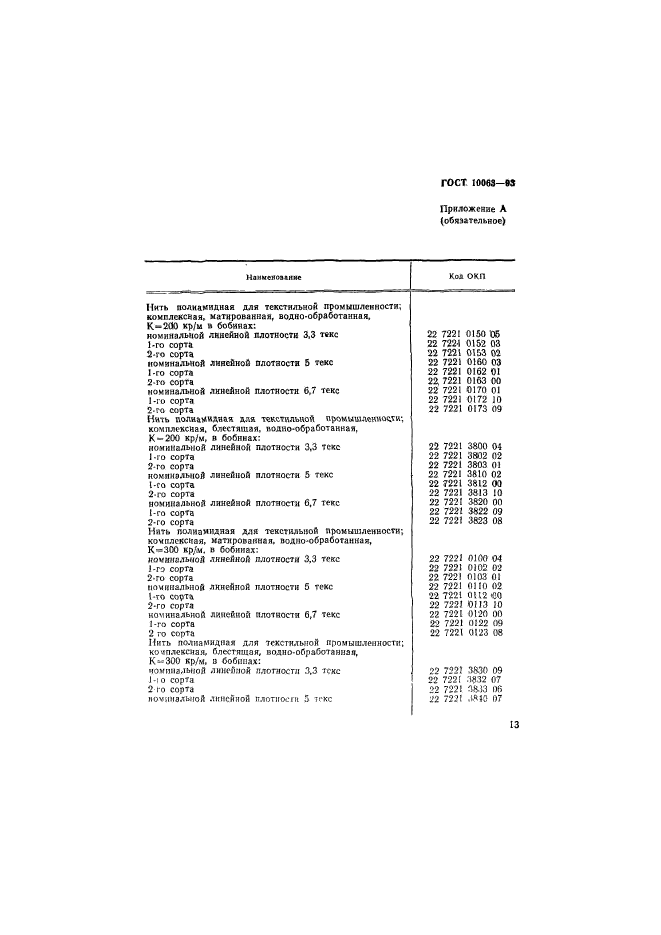 ГОСТ 10063-93