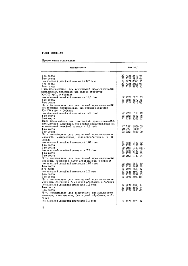 ГОСТ 10063-93